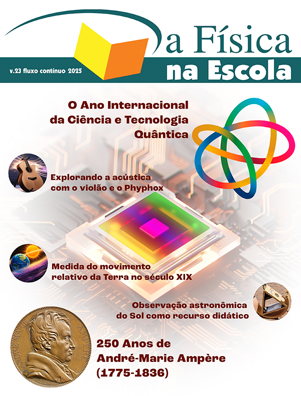 Capa do volume 23, destacando o ano internacional da ciência e tecnologia e os 250 anos de André-Marie Ampère.